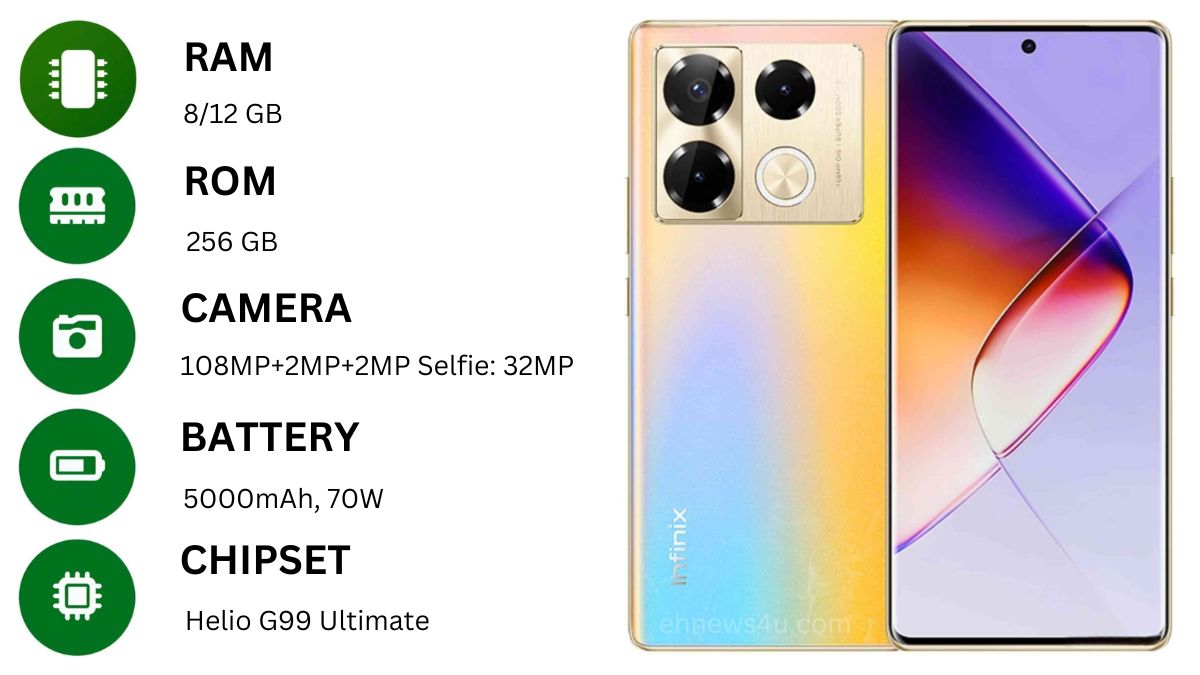 Infinix Note 40 Pro 4G Price in Bangladesh: In this image, we are showing Infinix Note 40 Pro 4G smartphone back and font image.